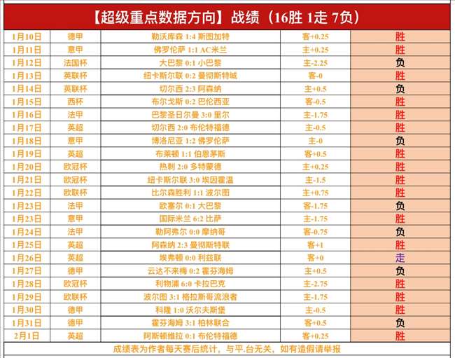 中国冰雪运,动员热衷利,用大数据与,米兰体育官网,米兰体育官网入口,米兰体育网站,米兰体育官网娱乐,米兰体育,米兰体育登录入口