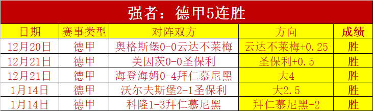 老鹰再创辉,连胜激战步,行者,米兰体育官网,米兰体育官网入口,米兰体育网站,米兰体育官网娱乐,米兰体育,米兰体育登录入口