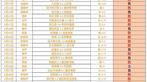 中国冰雪运动员热衷利用大数据与AI技术优化训练成效